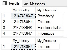 Sample data