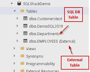 External table and relational DB table in Azure Data Studio