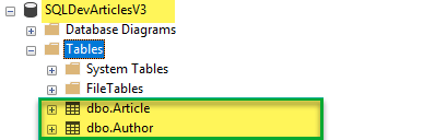 Sample database has been successfully setup.