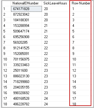 Sort results using a Rank function using SQL Order By clause 