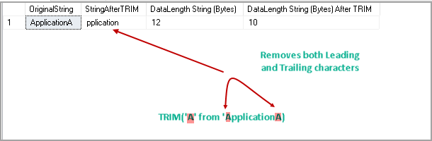 SQL TRIM Function SQL 2017