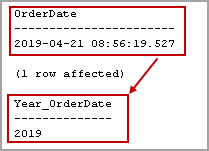 SQL DATEPART与示例