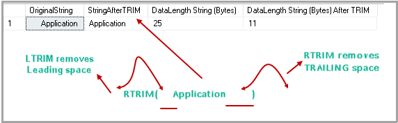 SQL LTRIM and RTRIM function