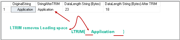 SQL LTRIM function