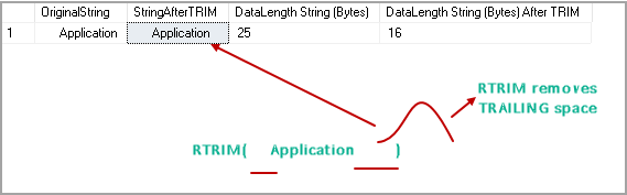 SQL RTRIM function