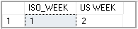 SQL Server datepart function - ISO_WEEK 