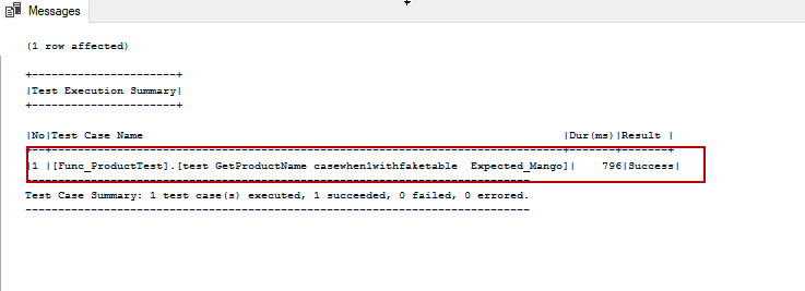 tSQLt framework unit test result