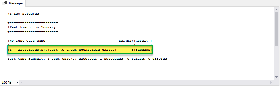 tSQLt Unit Testing - Unit test to check if object exists has passed.