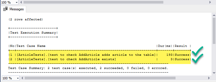 tSQLt Unit Testing - All the unit tests have passed now.