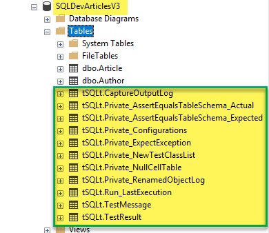 TSQLT unit testing framework has been successfully added to the sample database.