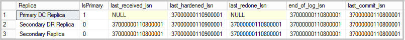 LSN example