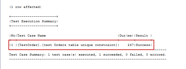 SQL unit testing - tSQLt framework  @expectedErrorNumber  usage in the tsqlt.ExpectException procedure