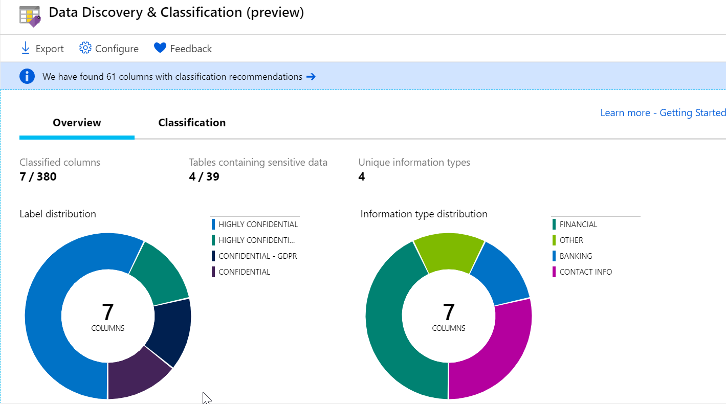 Columns classified using T-SQL in Data Discovery & Classification.