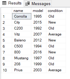 Data Table Showing Output Of SQL Server CASE Statement Containing Multiple Conditions