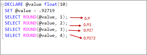 Float data type value with positive and negative Length SQL Rounding functions