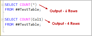 嵌套查詢sql，sql計數_SQL計數區分功能概述