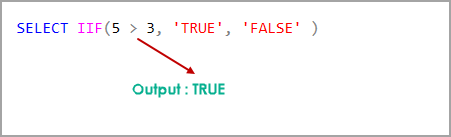 SQL IIF statement for comparing integer values - FALSE condition