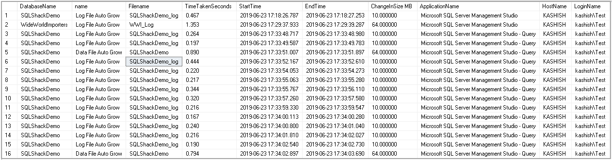 SQL query output to get auto growth events details for the SQL Server Database