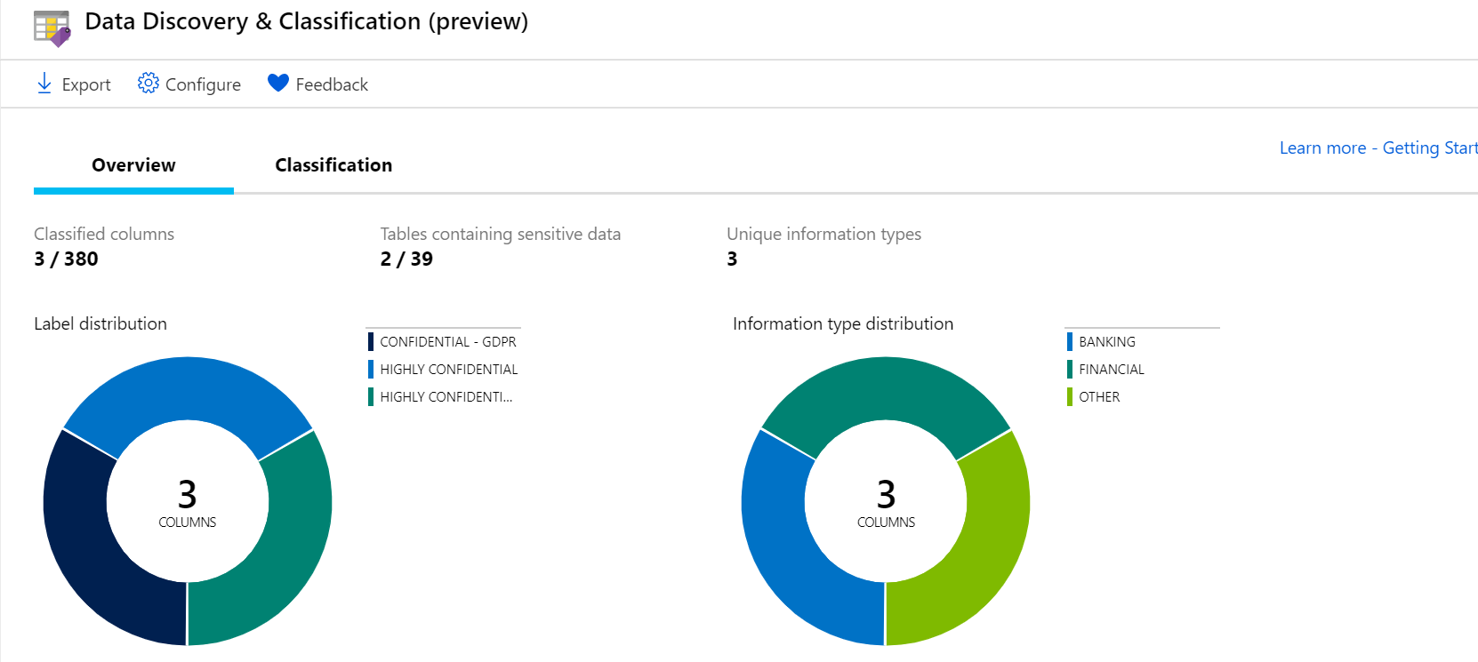 Updated overview of Data Discovery & Classification feature.