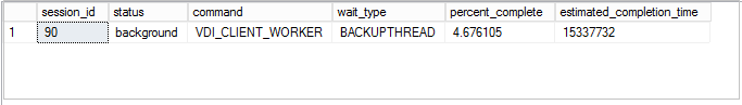 VDI backup in Automatic seeding for  Always On Availability Groups