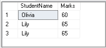 OFFSET FETCH command