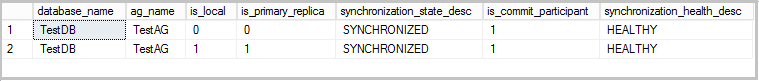 AG sync status