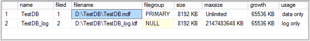 location of the data files