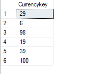 Results SQL intersect