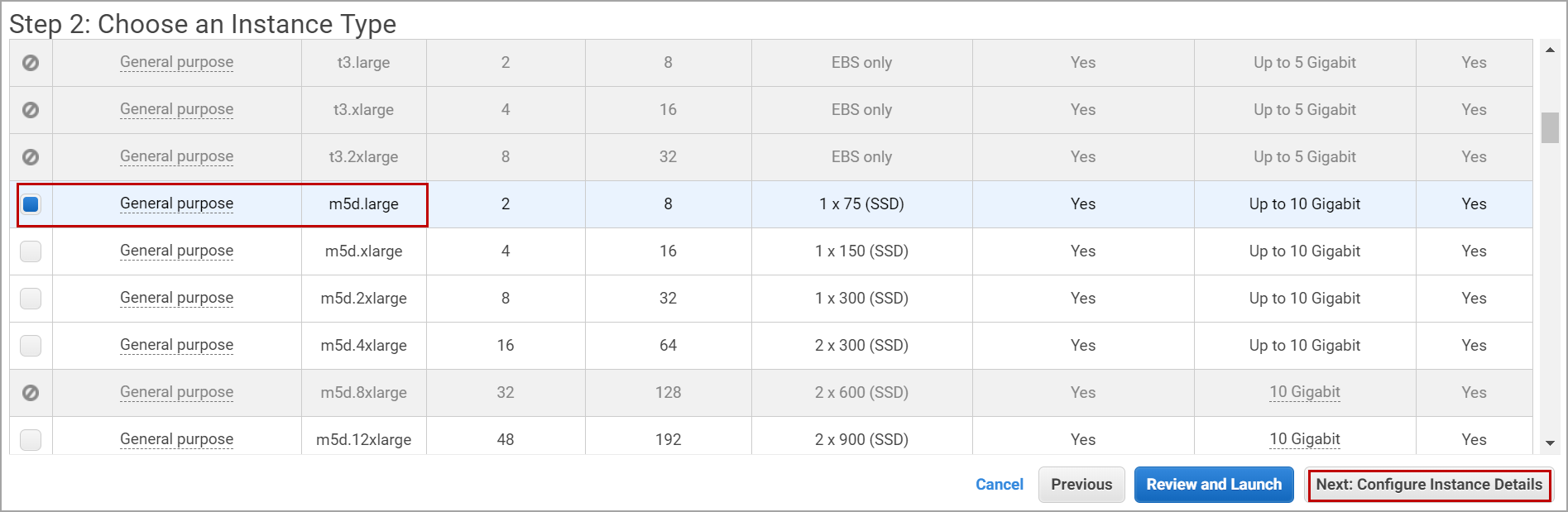 SIOS DataKeeper subscription instances