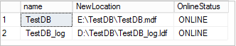 the system view sys.master_files