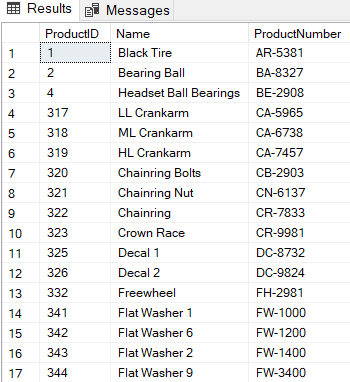 Usage of the table-valued function with default syntax