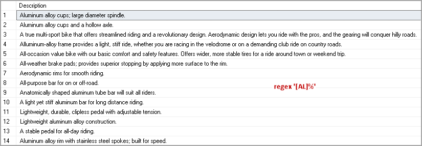 Filter results for description starting with character A or L