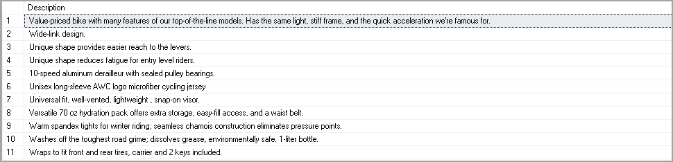 Filter results for description starting letters excluding A to T 