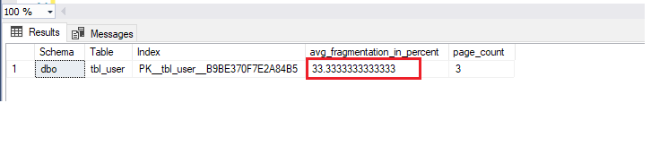 Index Fragmentation