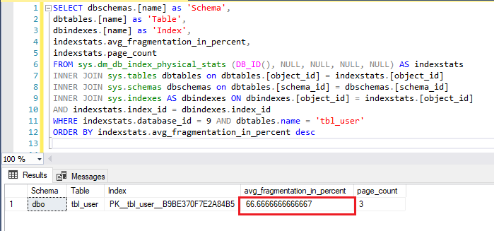 Index Fragmentation