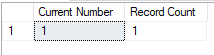 Record count and Current maximum number after TRUNCATE TABLE Statment. 