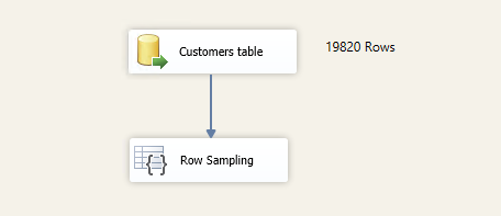 Row Sampling transformation in SSIS