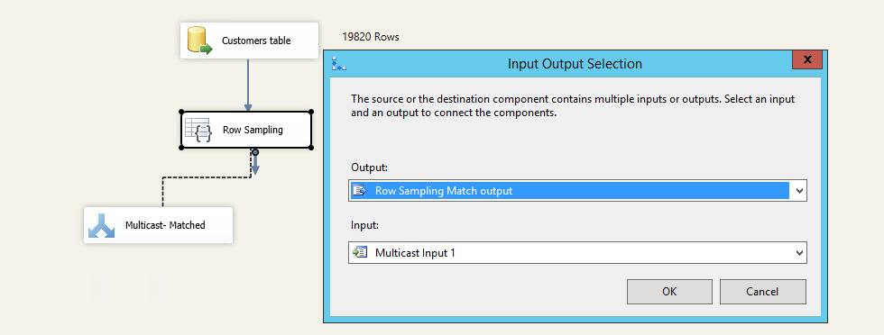 Row Sampling Match output