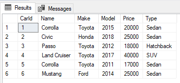 Nested triggers in SQL Server