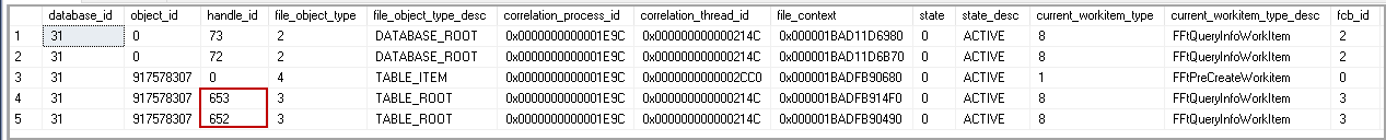 DMV sys.dm_filestream_non_transacted_handles outout for SQL Server FILETABLE