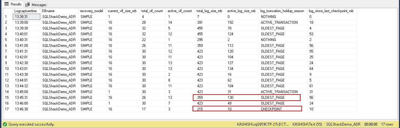 Shrink effect during active trasaction on Accelerated Database Recovery Enabled database
