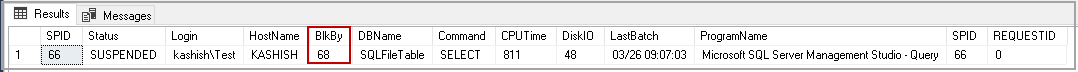 sp_who2 output for blocking in SQL Server FILETABLE