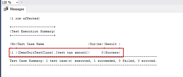 SQL Unit testing - - tSQLt test results