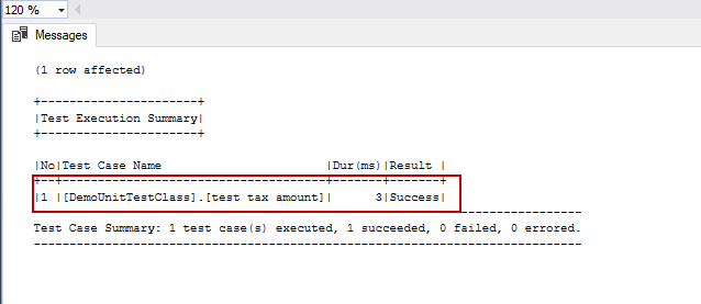 SQL Unit testing - - tSQLt test results