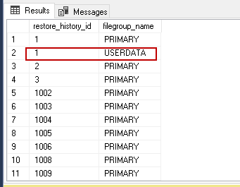 SQL database restore history - restorefilegroup