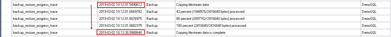 SQL Server FILESTREAM demo - data copy timing