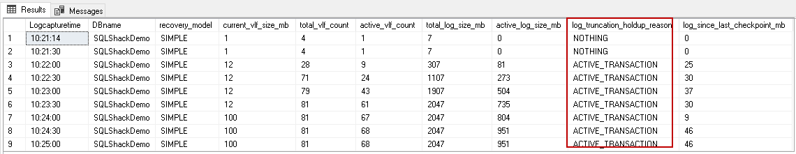 view the trasaction log growth 