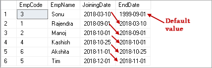 Lag function with a default value