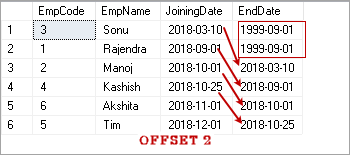 Lag function with OFFSET value 2
