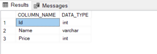 Output When Running Query To Show All Columns In Books Table